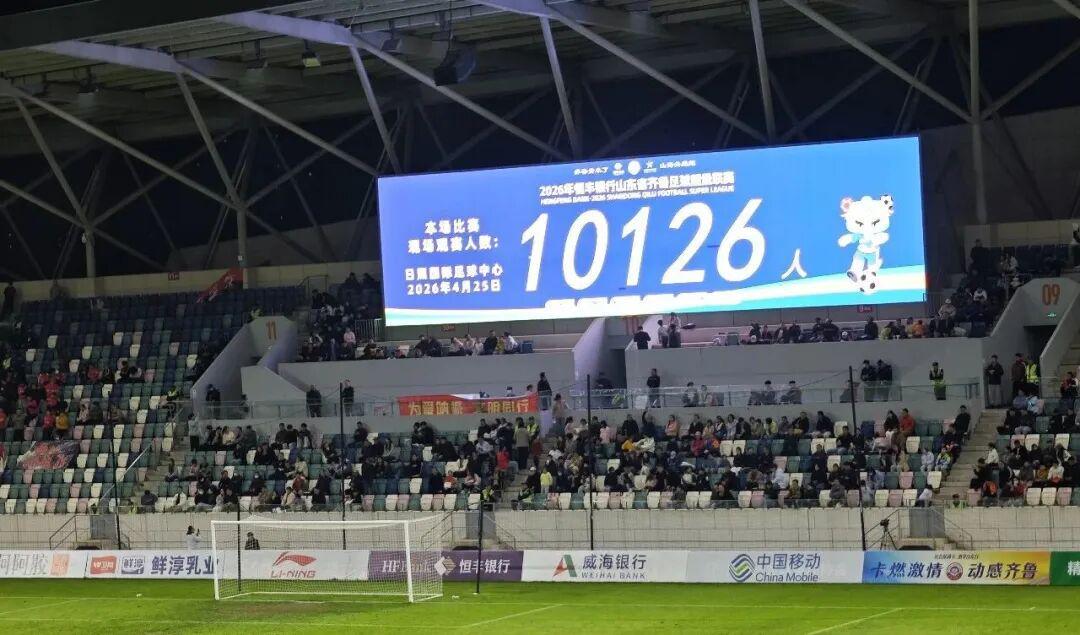 雷速-3：0！日照队，继续冲！